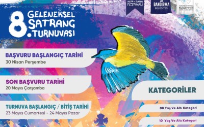 Bandırma Belediyesi 35.Uluslararası Bandırma Kuş Cenneti Festivali 8.Geleneksel Satranç Turnuvası