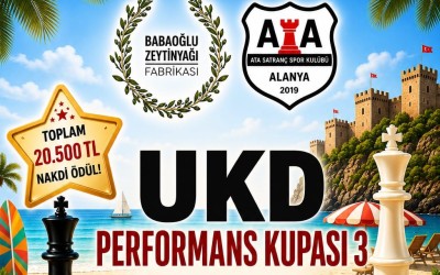 Alanya Babaoğlu Zeytinyağı UKD Satranç Turnuvası