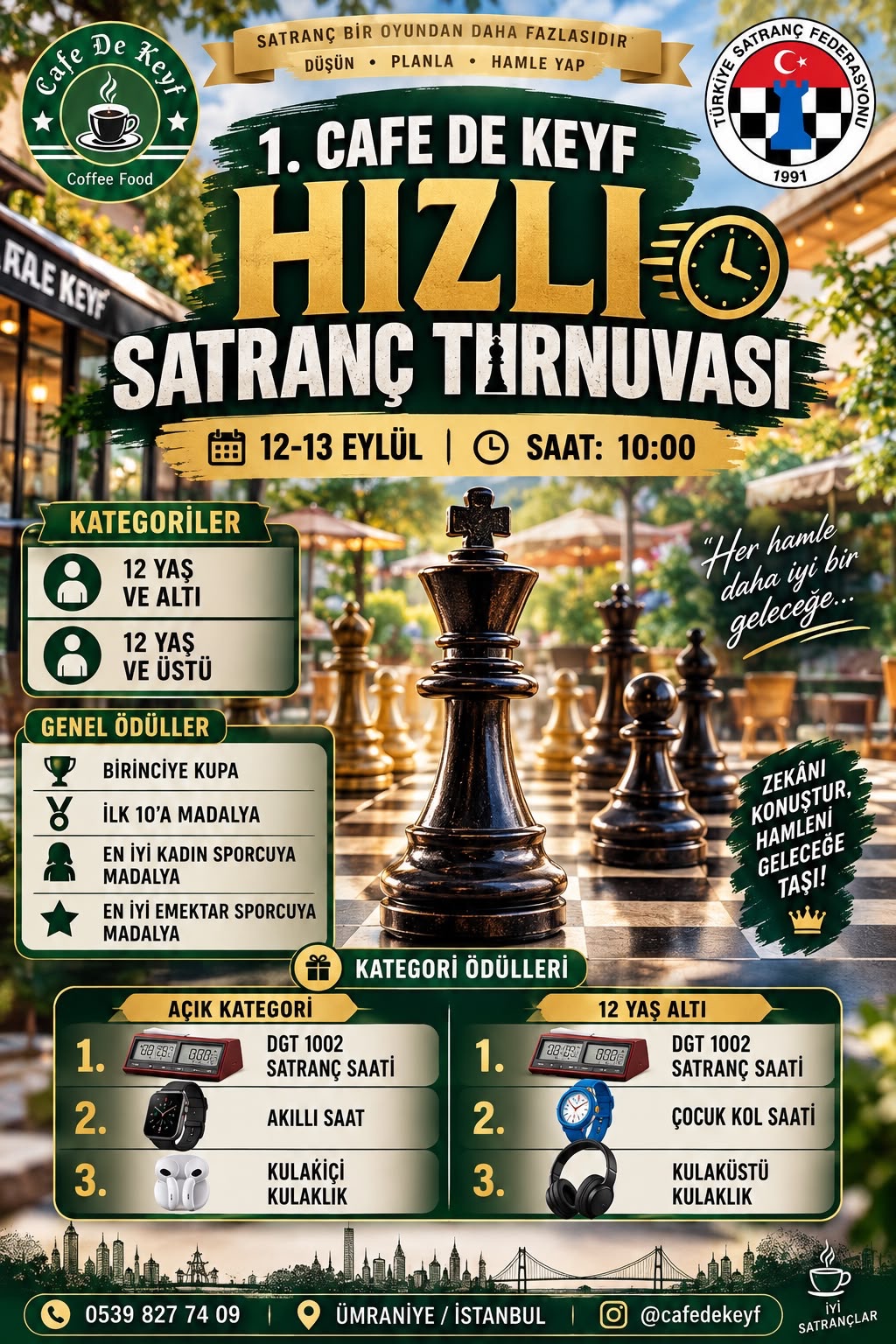Cafe De Keyf 1. Hızlı Satranç Turnuvası