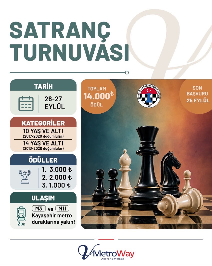 V Metroway AVM Satranç Turnuvası
