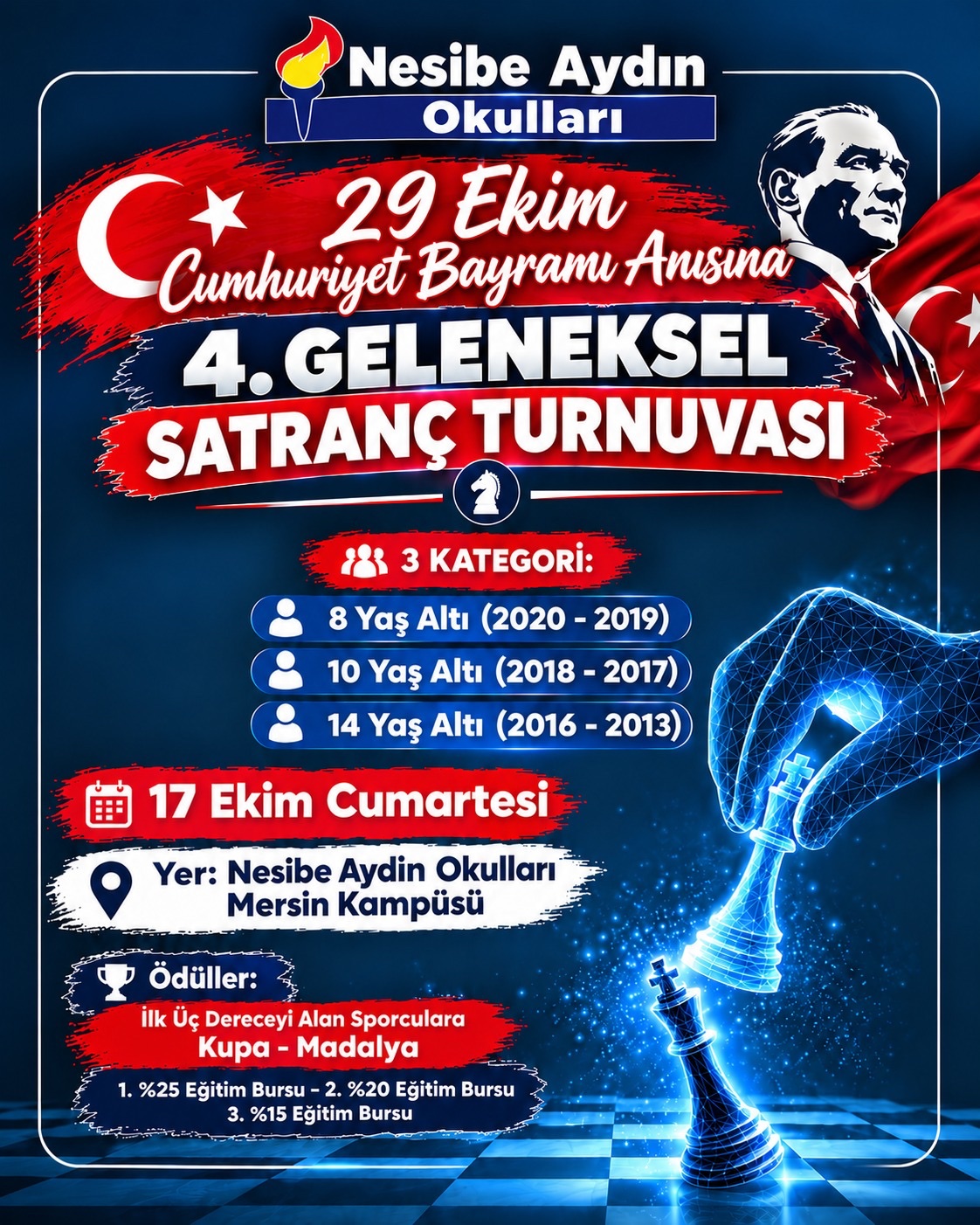 Nesibe Aydın Okulları 4. Hızlı Satranç Turnuvası